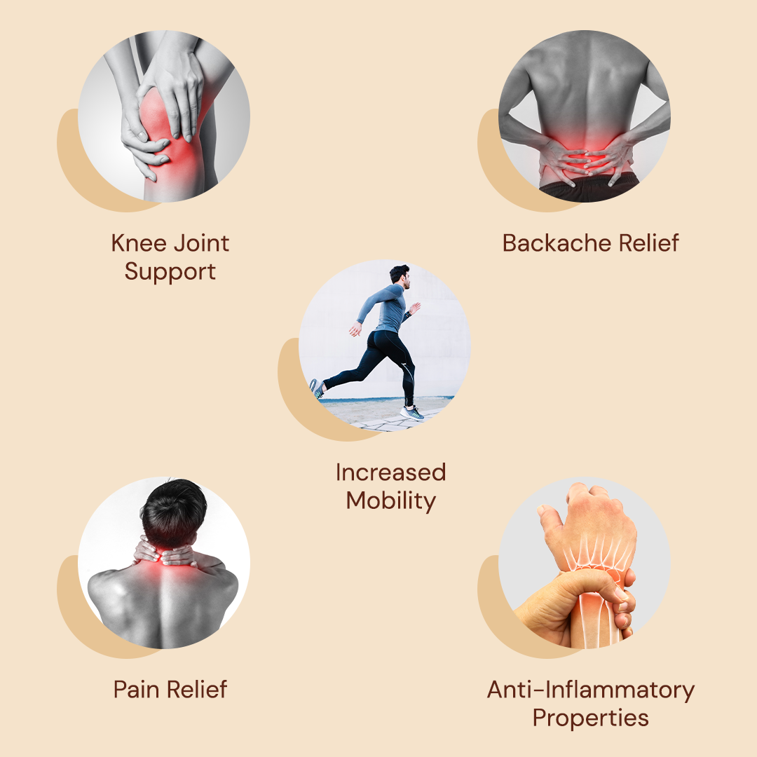 Vithoba Stay Active Pain Relief Roll On Oil | Fast-acting formula| Neck pain, Shoulder pain, Spine pain | Natural ingredients | Instant Relief from Strain, Joints, Back & Muscular Body Pain | 60 ml
