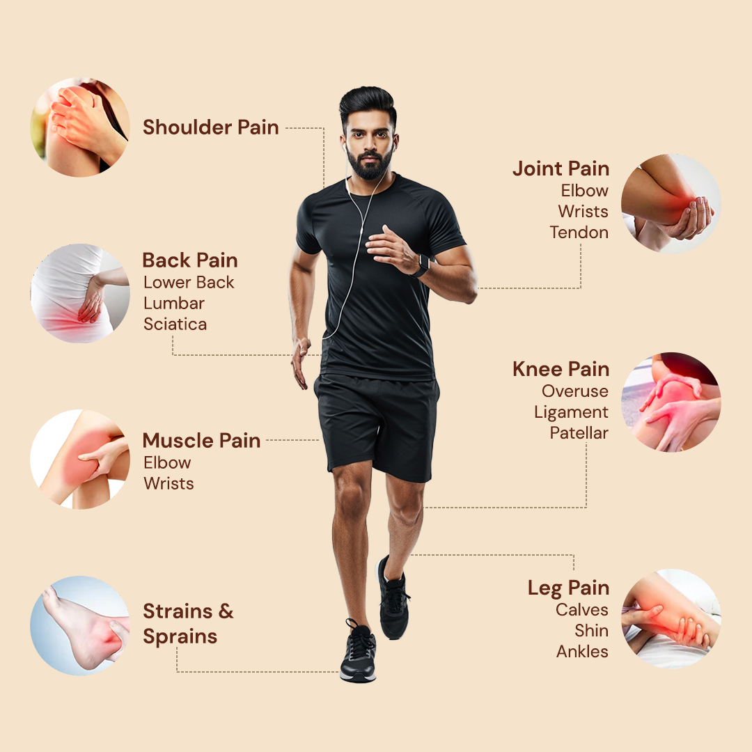 Vithoba Stay Active Pain Relief Roll On Oil | Fast-acting formula| Neck pain, Shoulder pain, Spine pain | Natural ingredients | Instant Relief from Strain, Joints, Back & Muscular Body Pain | 60 ml