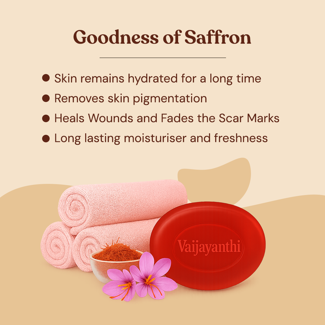 Vithoba Vaijayanthi Handcrafted Saffron Soap Bar 125g | Real Kesar Soap For Blemishfree Soft & Natural Glow | With Goodness Of Turmeric Oil Glycerin & Coconut Oil | Pack of 4 |