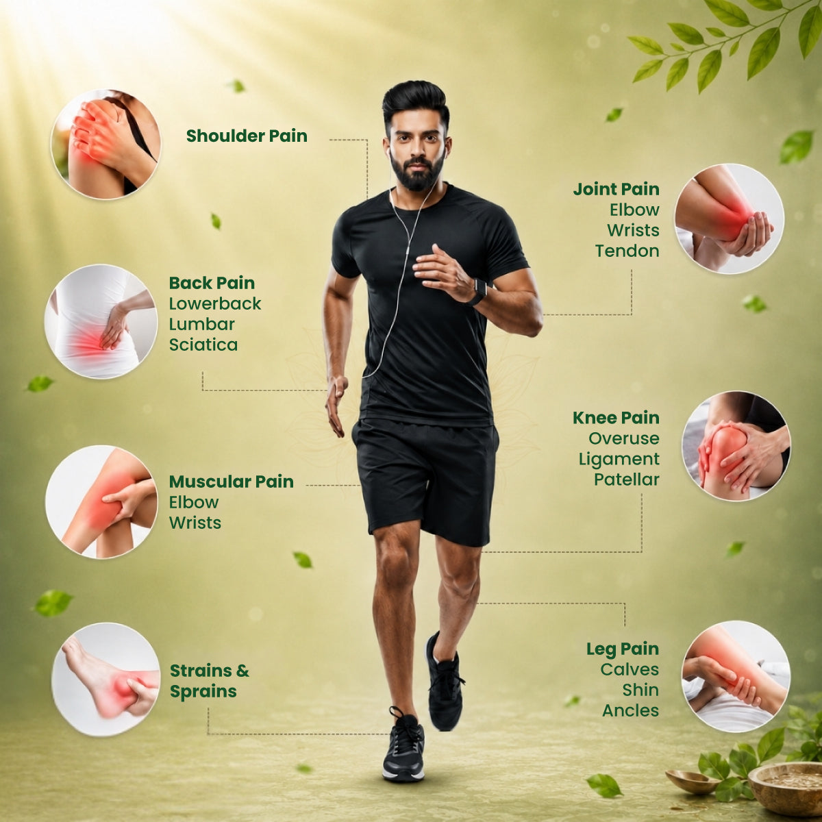 Vithoba Stay Active Pain Relief Roll On Oil (60ml) | Ayurvedic Roll On Oil | Pack of 2 + Free Vaijayanthi Soap (20g x 2)